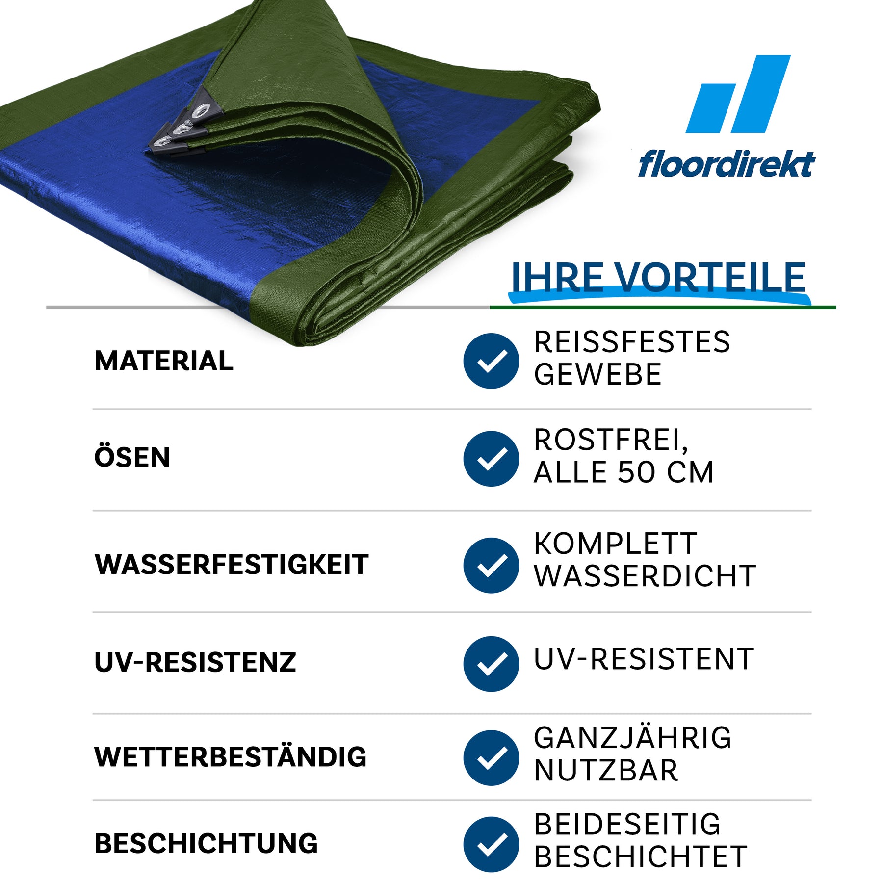 T2_Grün/Blau