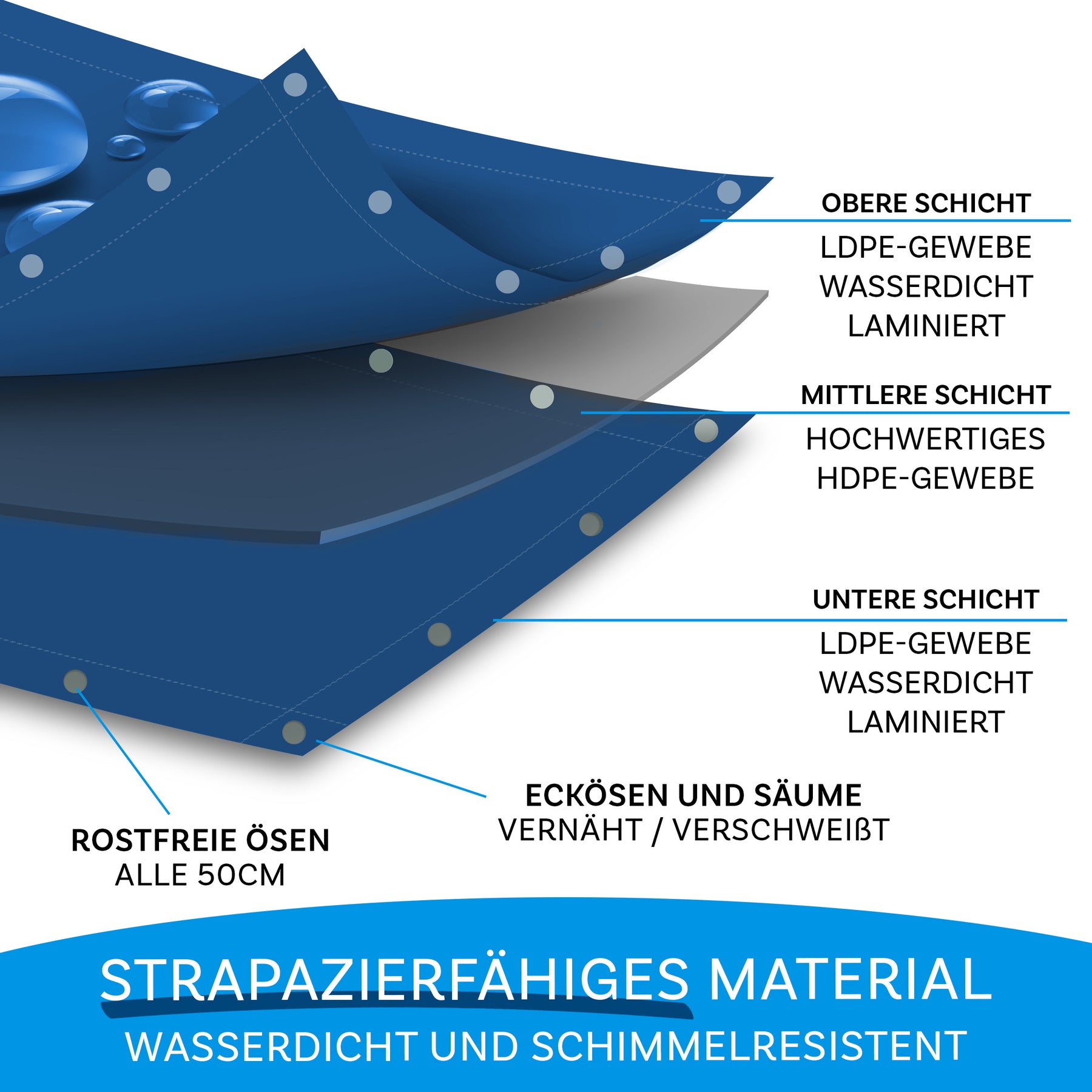 T3_Blau