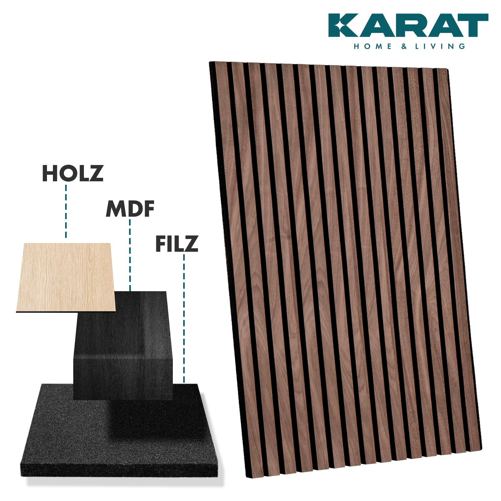 F3_fd-32419 | Black Walnut | 60 x 60 cm