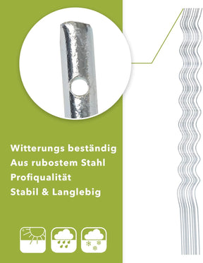 T3_Verzinkt