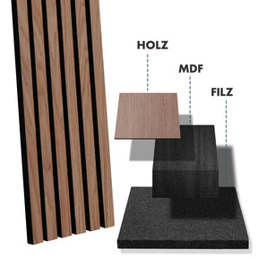 T5_fd-32684 | Black Walnut | 275 x 27 cm
