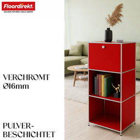 F2_Rot