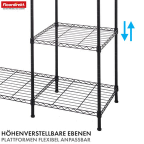 T2_Alle