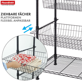 T2_Alle