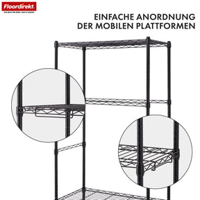 T3_Alle