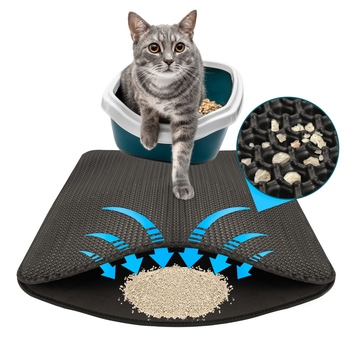 Katzenstreumatte Charly | Doppelschichtiges Waben-Design | Abwaschbar |  Rutschfest