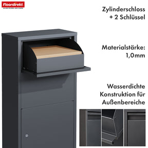 T2_Alle