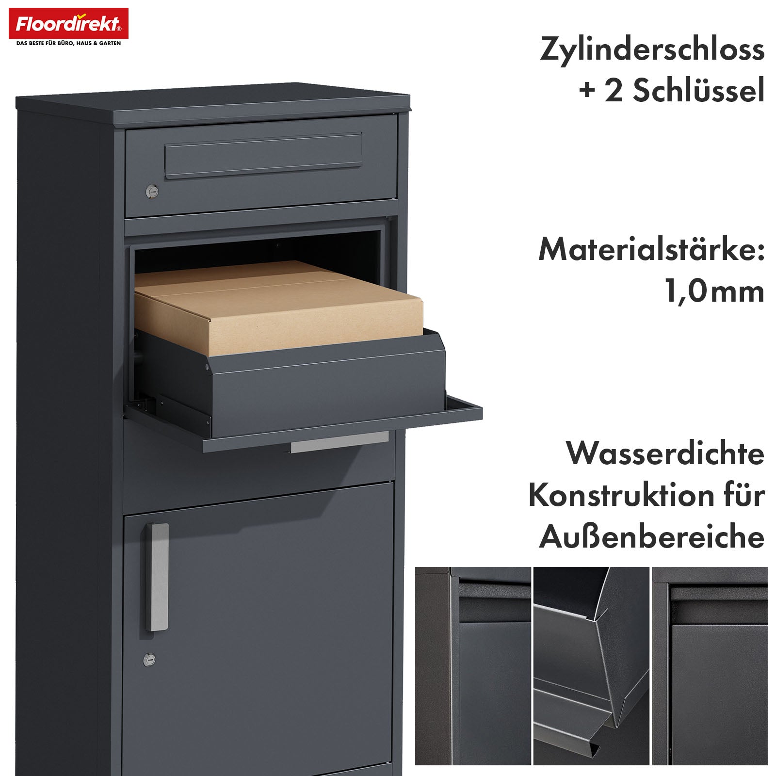 T2_Alle