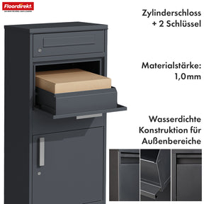 T2_Alle