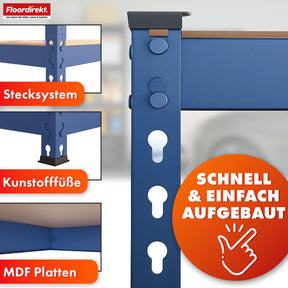 T2_Blau