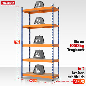 T1_Blau-Orange