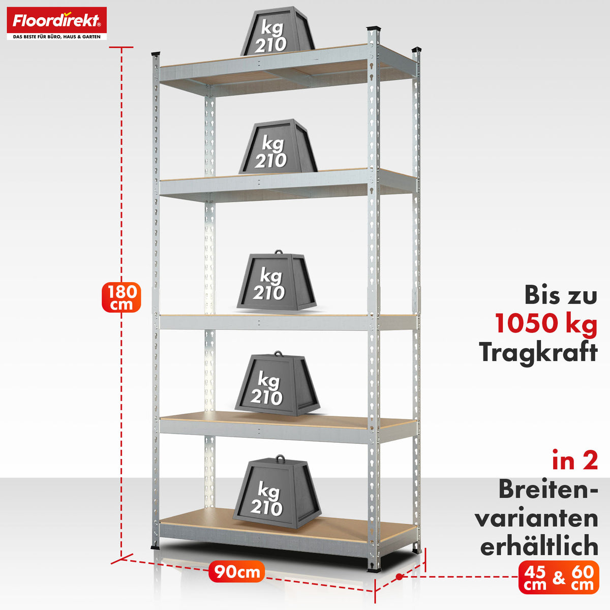 T1_Verzinkt