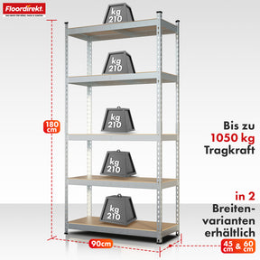 T1_Verzinkt