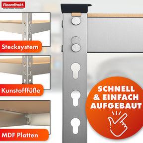 T2_Verzinkt