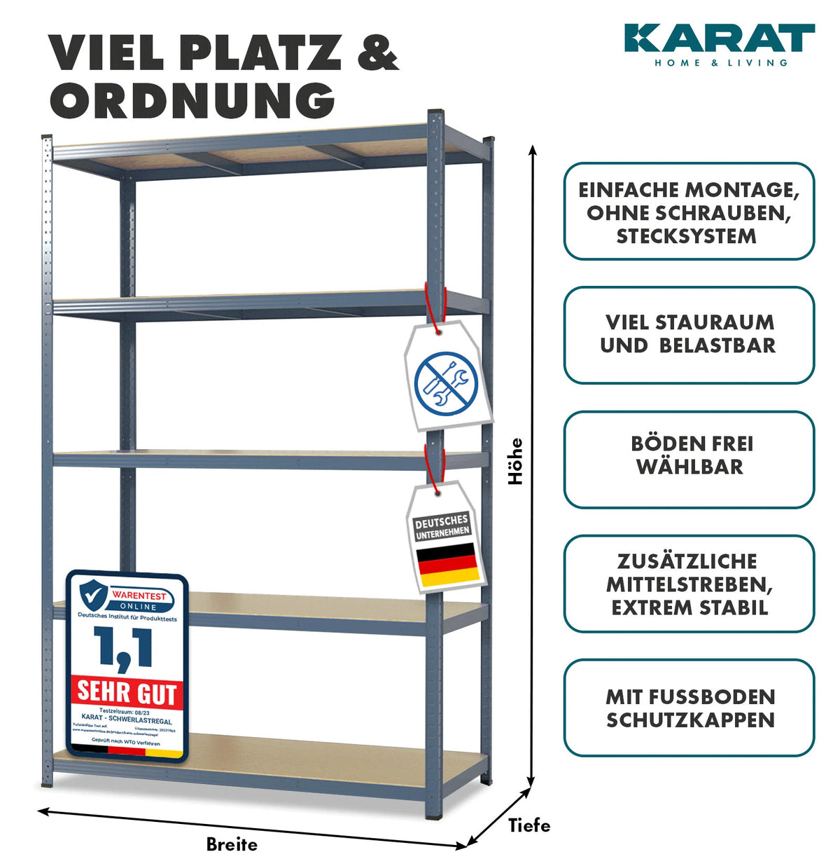 T1_Alle