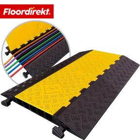 F1_fd-33471 | 5 Kanäle | Arko - 90 × 55 × 5 cm