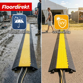 T3_fd-33467 | 2 Kanäle | Torus - 90 × 61.5 × 10.5 cm