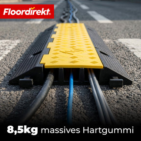 T2_fd-33469 | 3 Kanäle | Vertex - 100 × 30 × 4.5 cm