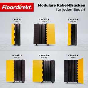 Kabelbrücke aus Gummi mit PVC-Klappe | Kabelschutzbrücke 1–5 Kanäle bis 20 t belastbar
