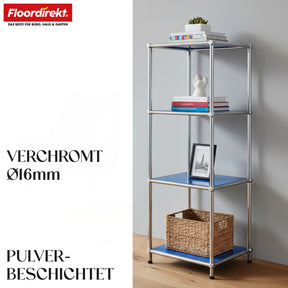 T2_Blau