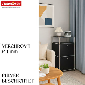 T2_Schwarz