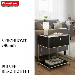 T2_Schwarz