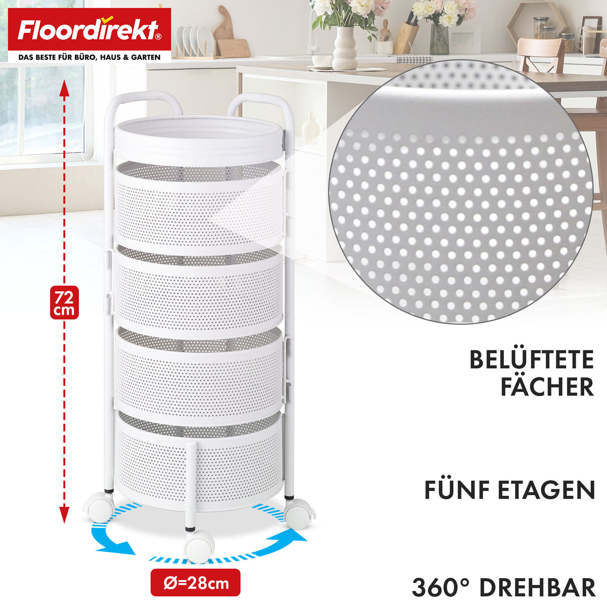 T1_Alle