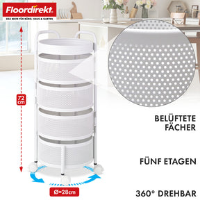 T1_Alle