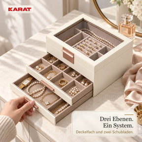 F3_Cremeweiß - 3 Ebenen