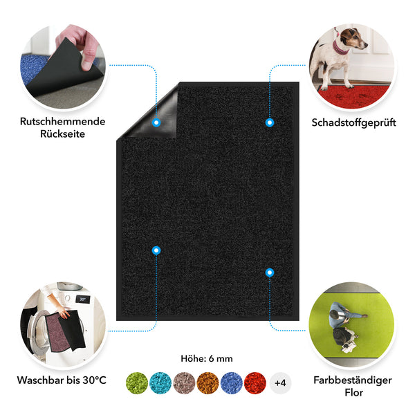 Rhine Innen Fußmatte — Außen Für DE Unicolor Schmutzfangmatte & | Floordirekt |